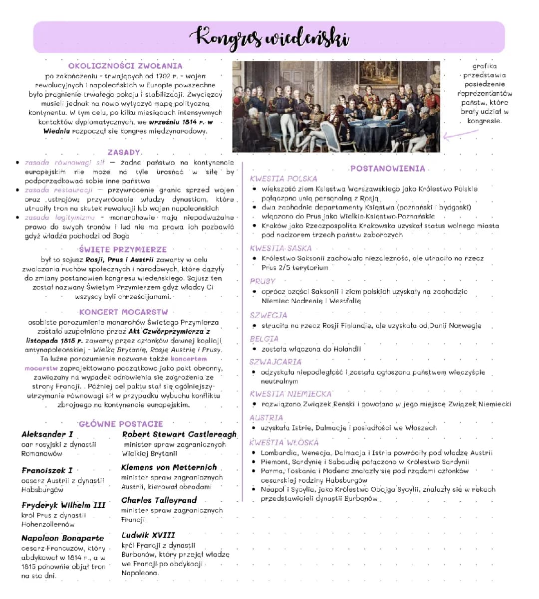 kongres wiedeński