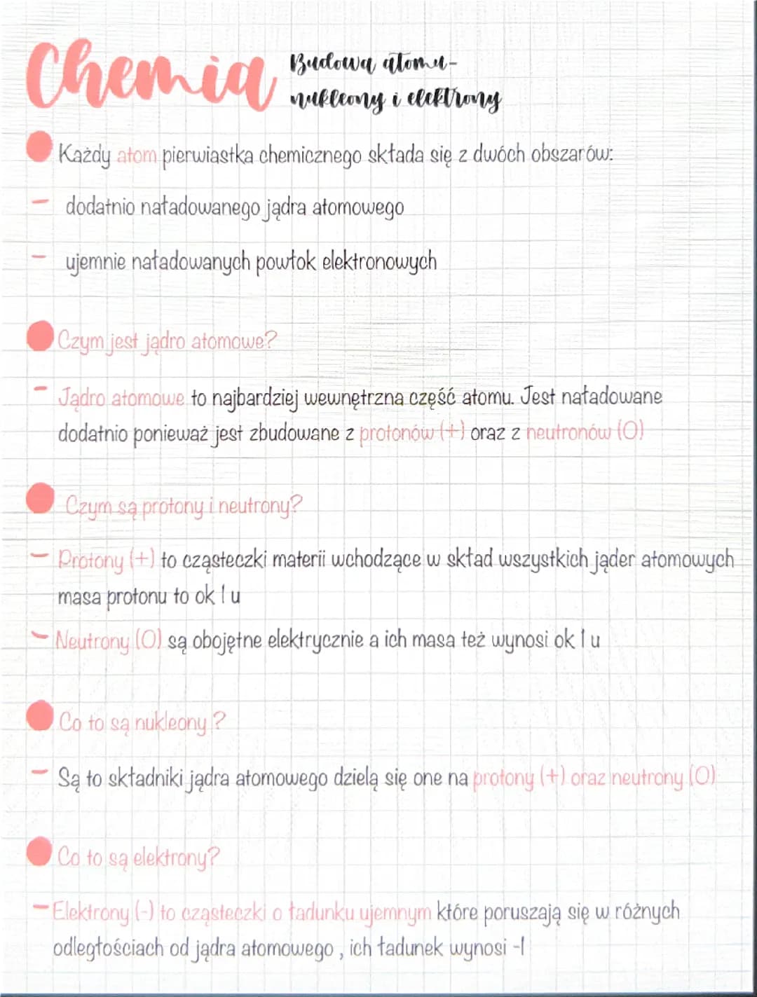 Chemia klasa 7- budowa atomu-nukleony i elektrony 