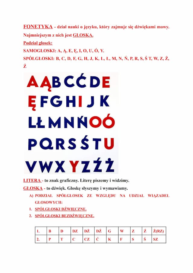 Know Fonetyka thumbnail