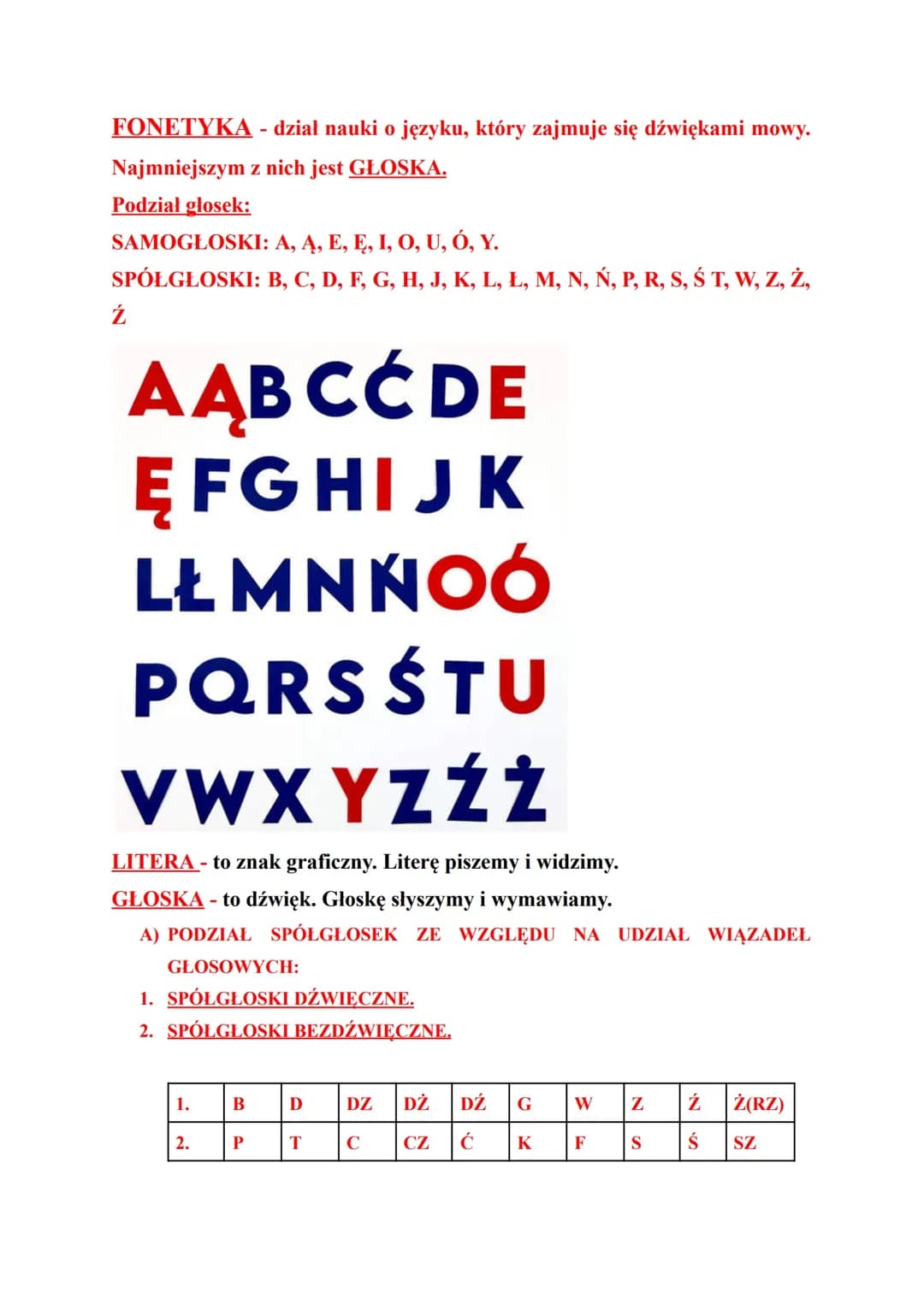Fonetyka
