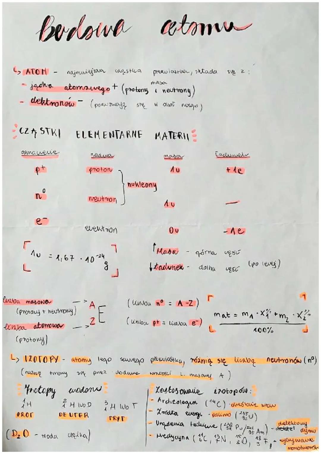 Budowa atomu i konfiguracja elektronowa – Podstawy i zastosowania