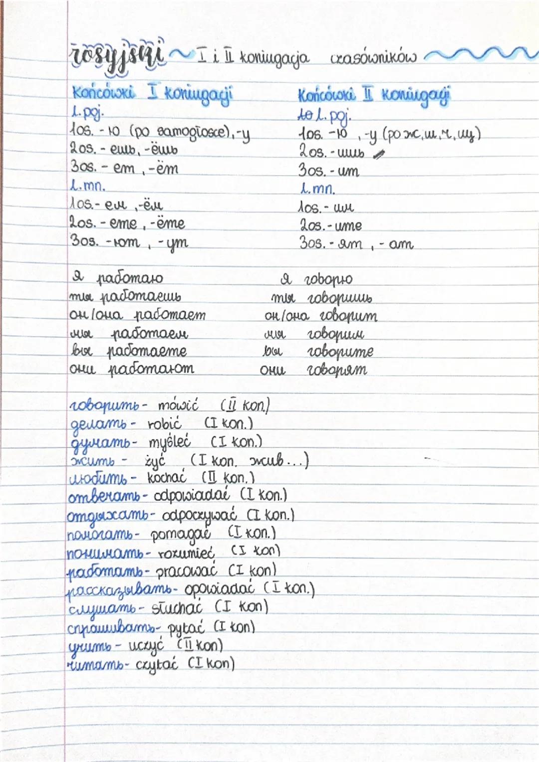 --- OCR Start ---
rosyjshi~I i I koniugacja czasóωπικόω
Końcówki I koniugacji
Końcówki II koniugaji
1. poj.
tol. poj.
105.10 (po samogiosce)