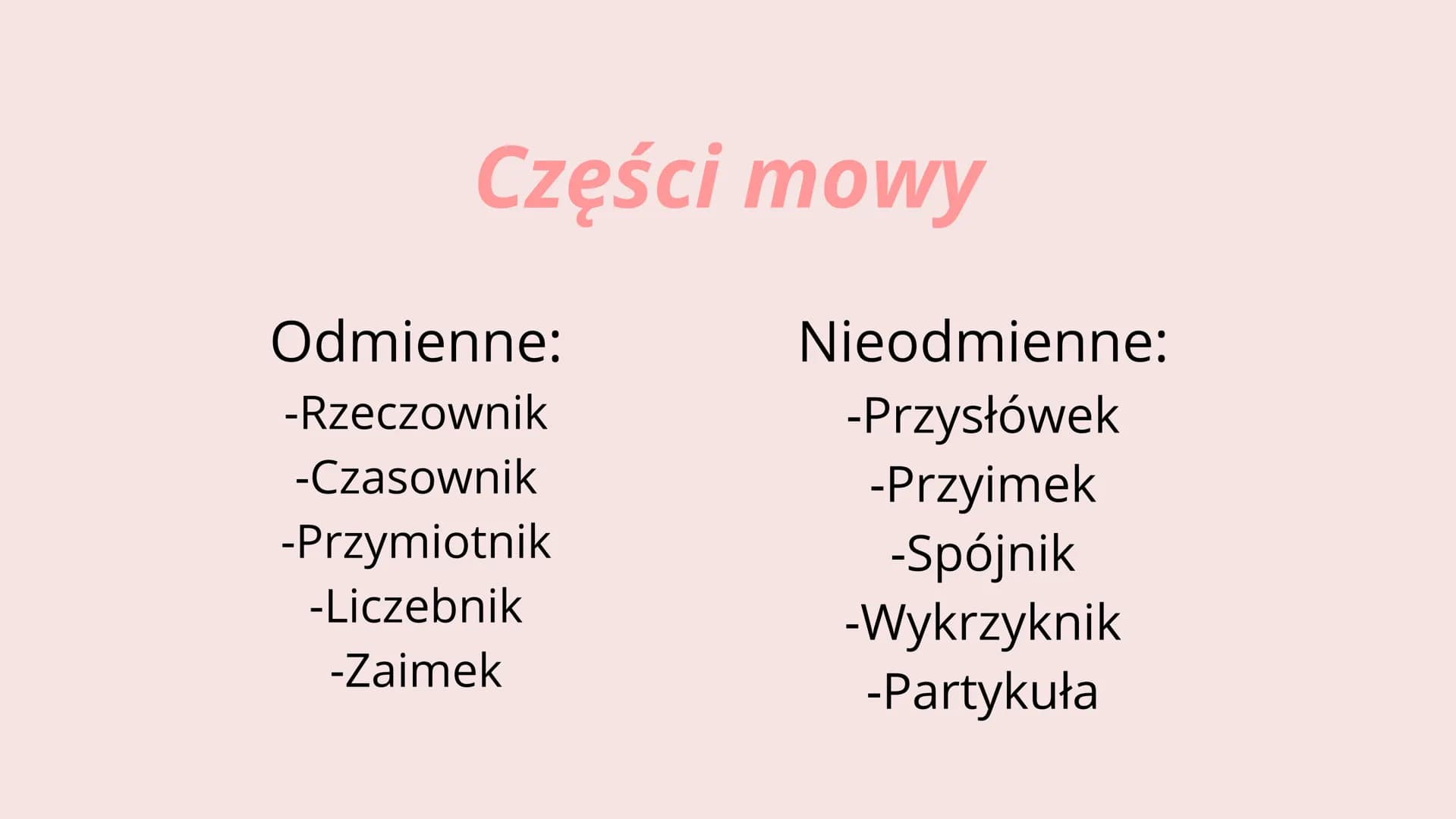 Części mowy
odmienne i
nieodmienne Części mowy
Odmienne:
-Rzeczownik
-Czasownik
-Przymiotnik
-Liczebnik
-Zaimek
Nieodmienne:
-Przysłówek
-Pr