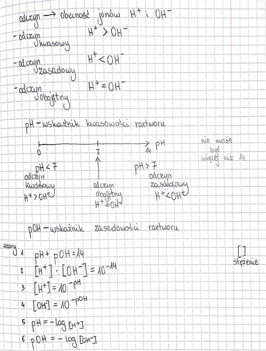 Jak określić odczyn roztworu i skala pH - Co to jest pH w chemii?