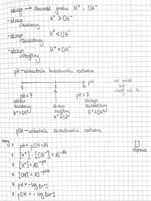 Know odczyn i pH roztworu thumbnail
