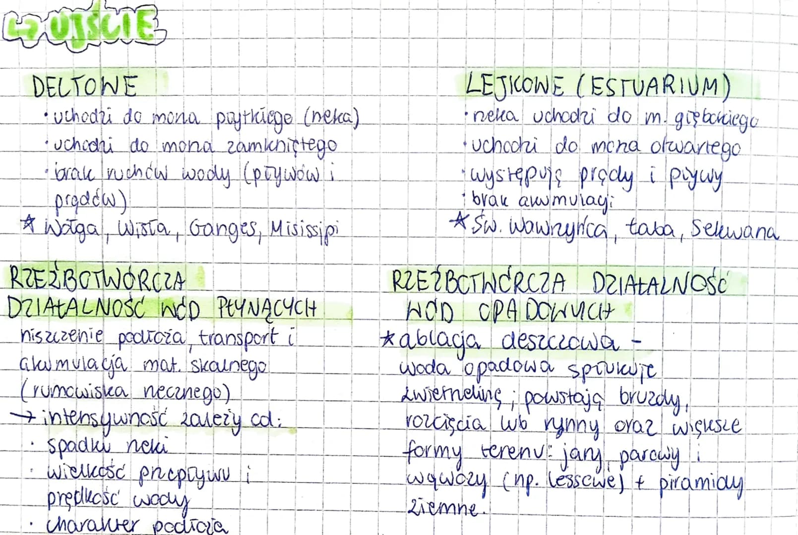 BUDONA DOLINY
RZECZNEJ!
GORNY
☆
BEG
* Tożysko
terasa
terasa
nadzalewowa zalewowa
मैं।
koryto - prynie woda
terasy -
woda przy wys. poziomach