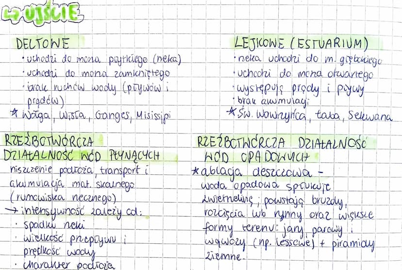 BUDONA DOLINY
RZECZNEJ!
GORNY
☆
BEG
* Tożysko
terasa
terasa
nadzalewowa zalewowa
मैं।
koryto - prynie woda
terasy -
woda przy wys. poziomach