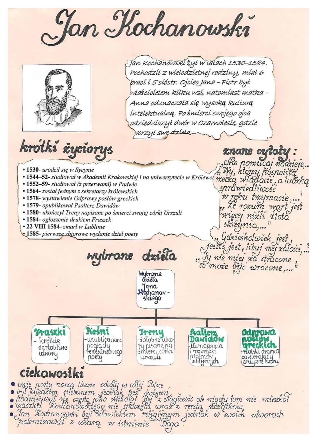 Jan Kochanowski
krótki życiorys
znane cytaty:
„Ne porucaj nadzieje,...
Wy, którzy flospolita
• 1530- urodził się w Sycynie
• 1552-59- studio
