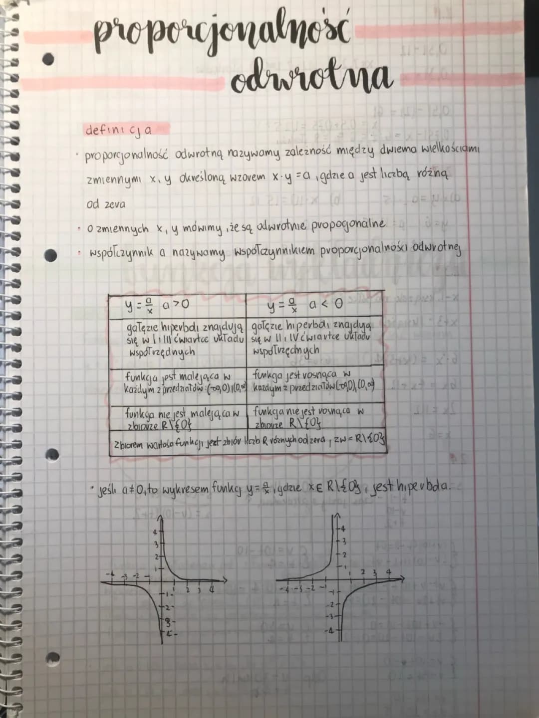 proporcjonalnosc odwrotna