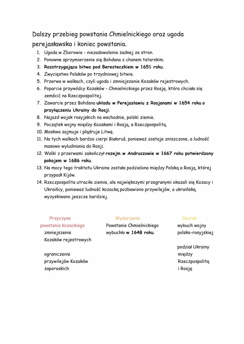 Powstanie Chmielnickiego
temat 3 dział II
Ważne daty
1596 powstanie wyznania grekokatolickiego
1648 wybuch powstania kozackiego
1648 bitwa n