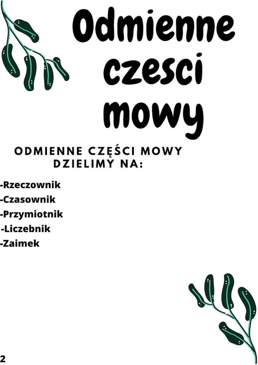 Odmienne
nieodmienne
czesci mowy
ANNA LIPIŃSKA
Sin
1
!!!! -Rzeczownik
-Czasownik
-Przymiotnik
-Liczebnik
-Zaimek
2
Odmienne
czesci
mowy
ODMI