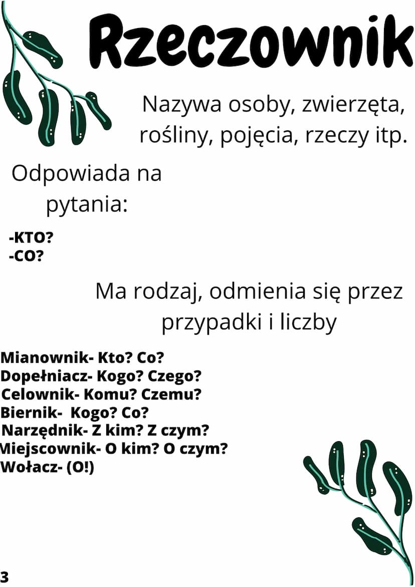 Odmienne
nieodmienne
czesci mowy
ANNA LIPIŃSKA
Sin
1
!!!! -Rzeczownik
-Czasownik
-Przymiotnik
-Liczebnik
-Zaimek
2
Odmienne
czesci
mowy
ODMI