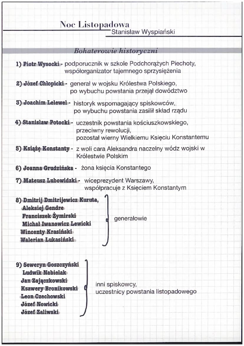 Noc Listopadowa
Stanisław Wyspiański
⚫ Epoka literacka: Młoda Polska
• Gatunek: dramat neoromantyczny, dramat sceniczny, dramat symboliczny
