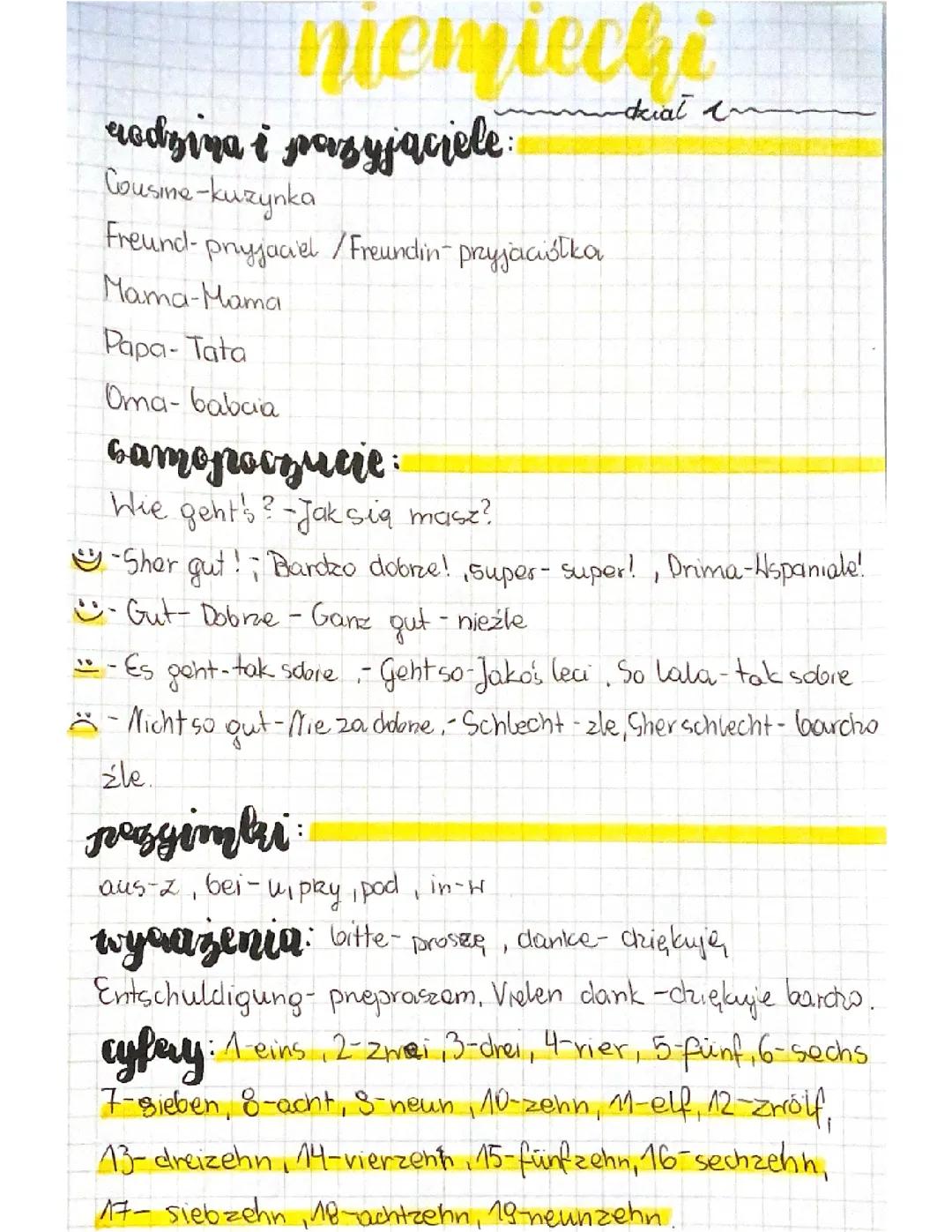 Poznaj Dział 1: Niemiecki dla Klasy 7