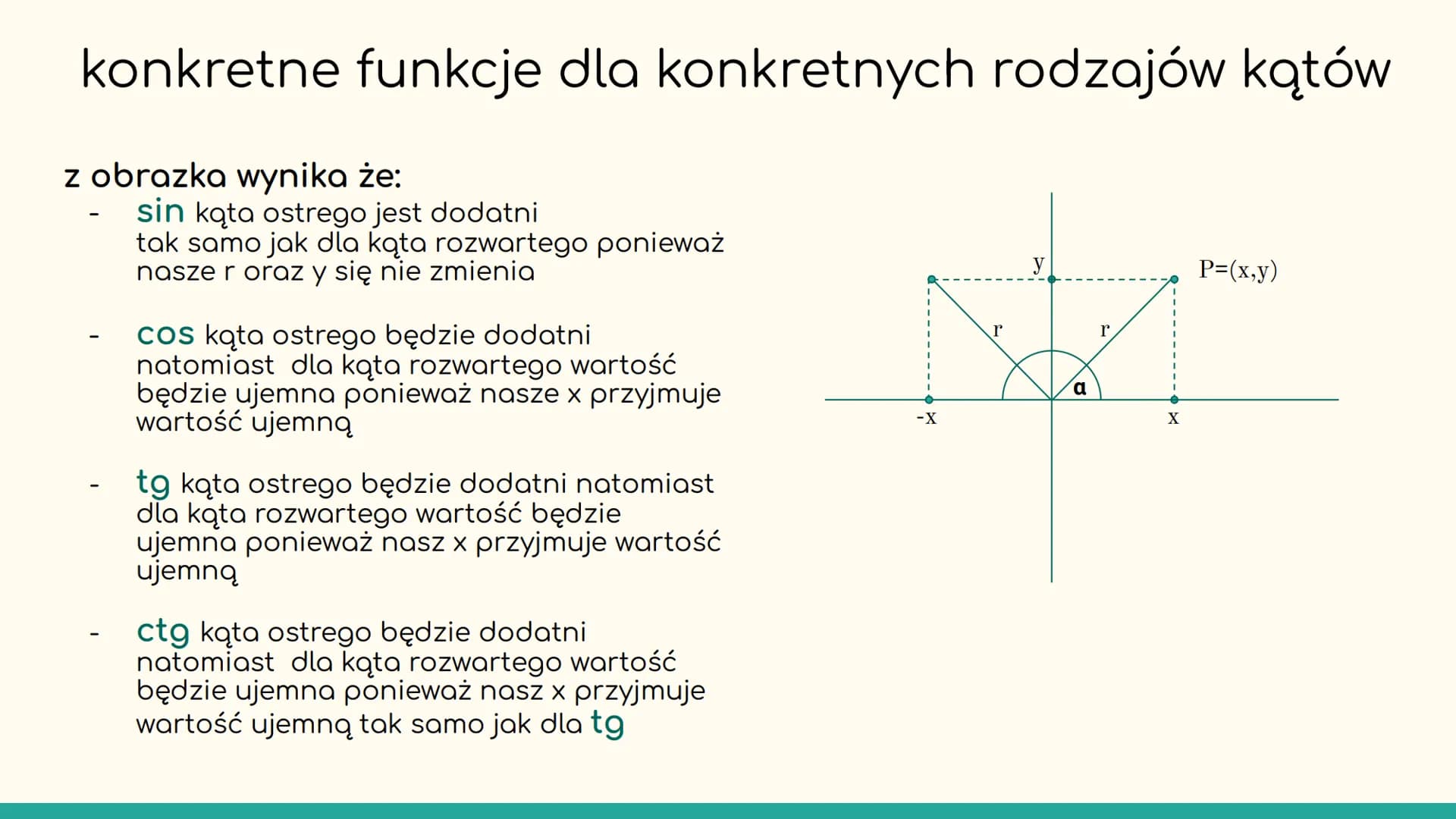 trygonometria Co to jest trygonometria?
Trygonometria to dział matematyki, który
zajmuje się badaniem związków między kątami a
bokami w trój