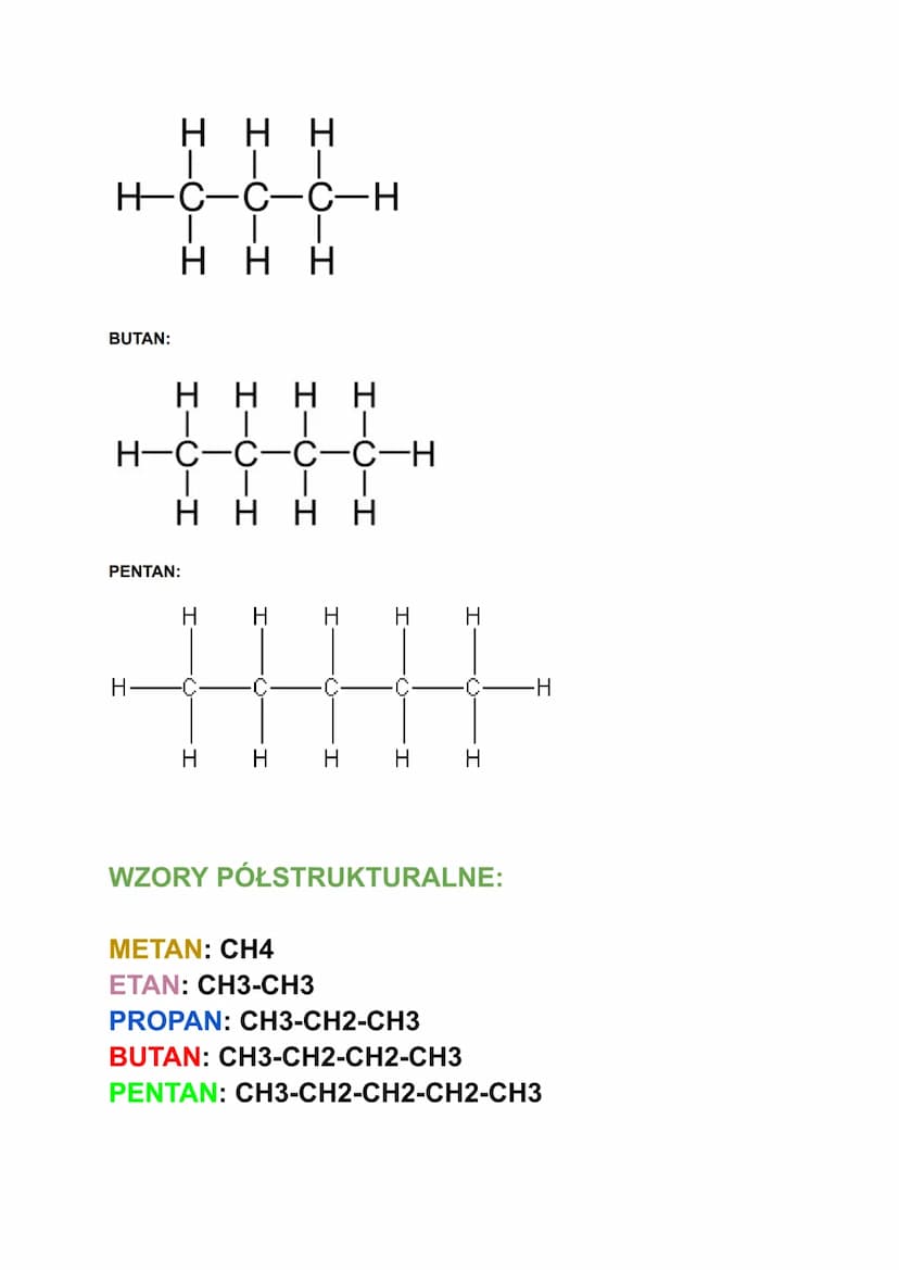 ALKANY
WZORY SUMARYCZNE
CH4 ΜΕΤΑΝ
C2H6 ΕΤΑΝ
C3H8 PROPAN
C4H10 BUTAN
C5H12 PENTAN
WZORY STRUKTURALNE
METAN:
H
H-C-H
H
ETAN:
HH
H-C-C-H
I
HH
P