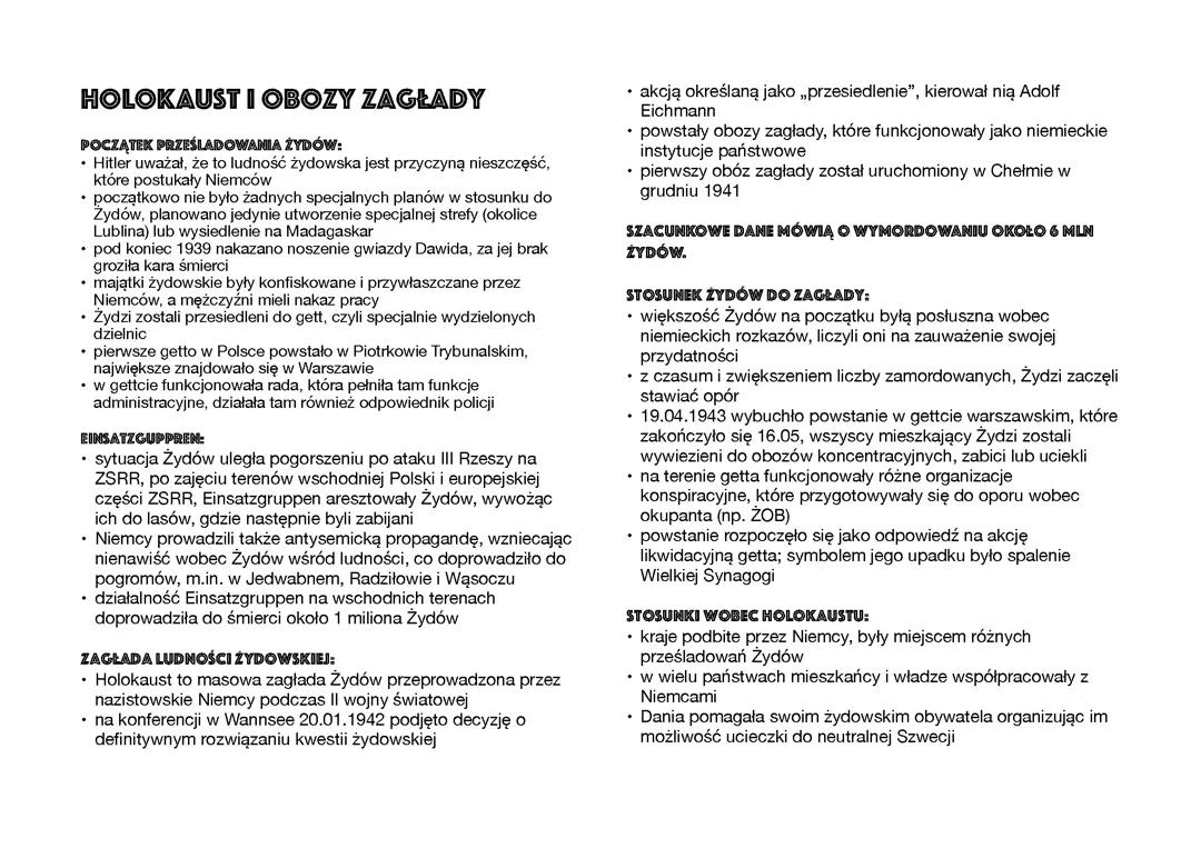Holokaust i obozy zagłady