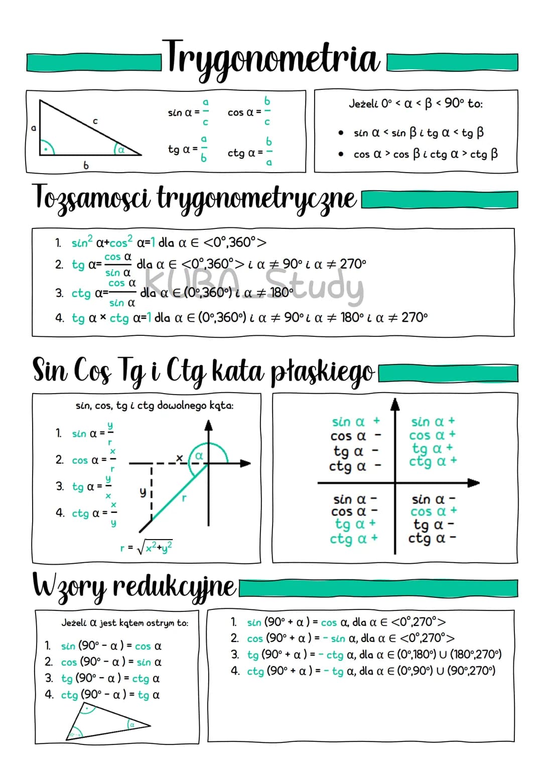 <h2 id="trygonometria">Trygonometria</h2>
<p>Trygonometria to dział matematyki zajmujący się badaniem funkcji trygonometrycznych, które opis