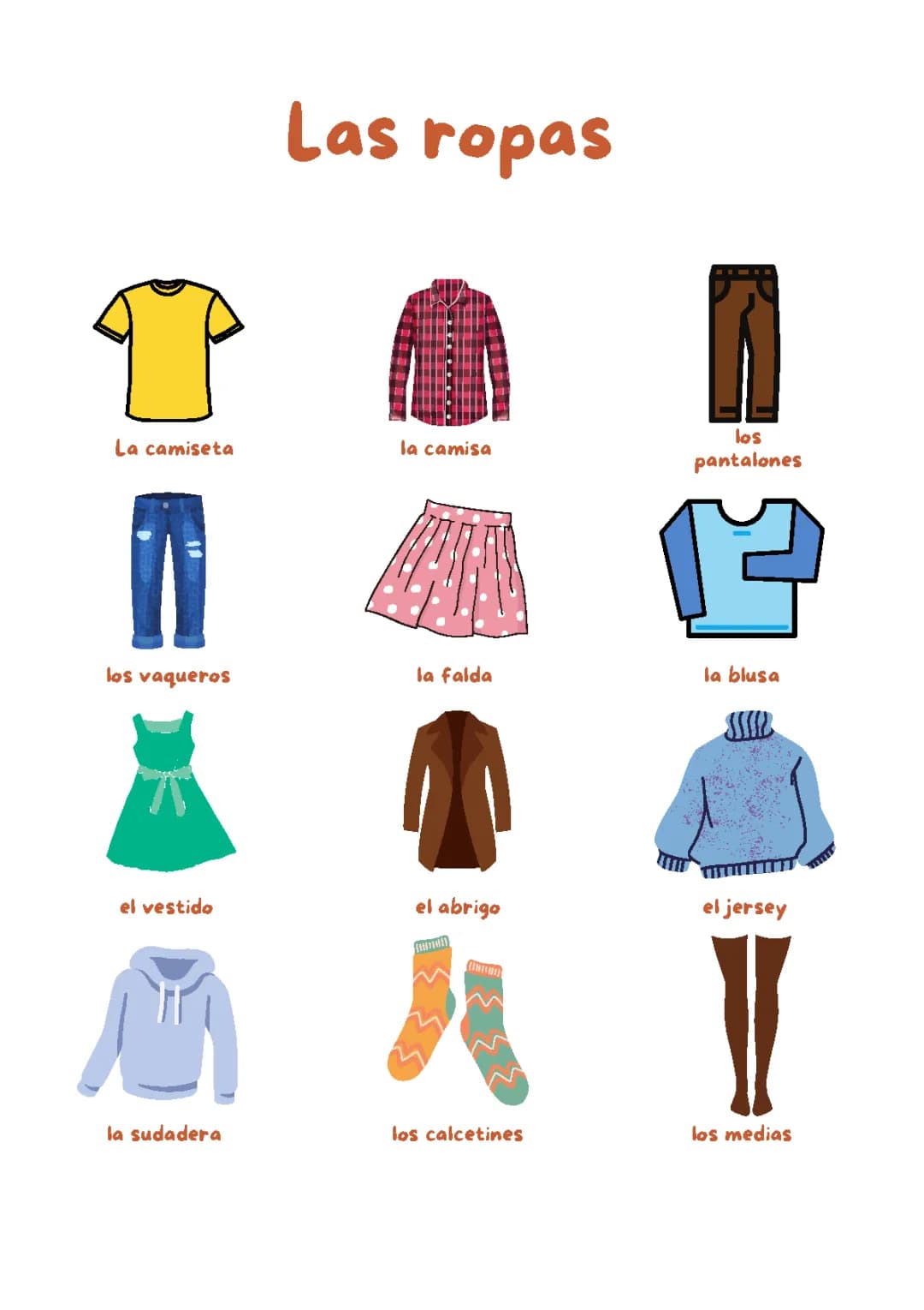 Aprender Español: Vocabulario de La Ropa y Ejercicios Divertidos