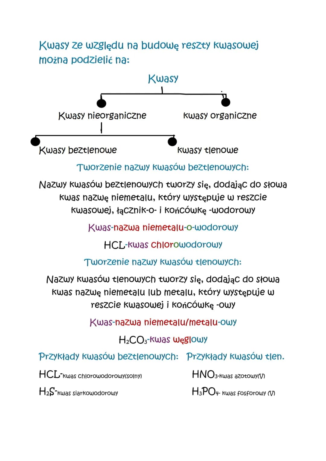 Chemia
Wzory i nazwy kwasów
1.Kwasy to związki chemiczne, których cząsteczki są
zbudowane z atomu(lub atomów) wodoru i reszty
kwasowej.
2.Re