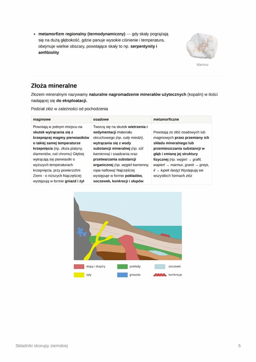 Składniki skorupy ziemskiej
Minerały
Minerałami nazywamy powstałe w naturalnysposób składniki skorupy ziemskiejo określonej
budowie chemiczn