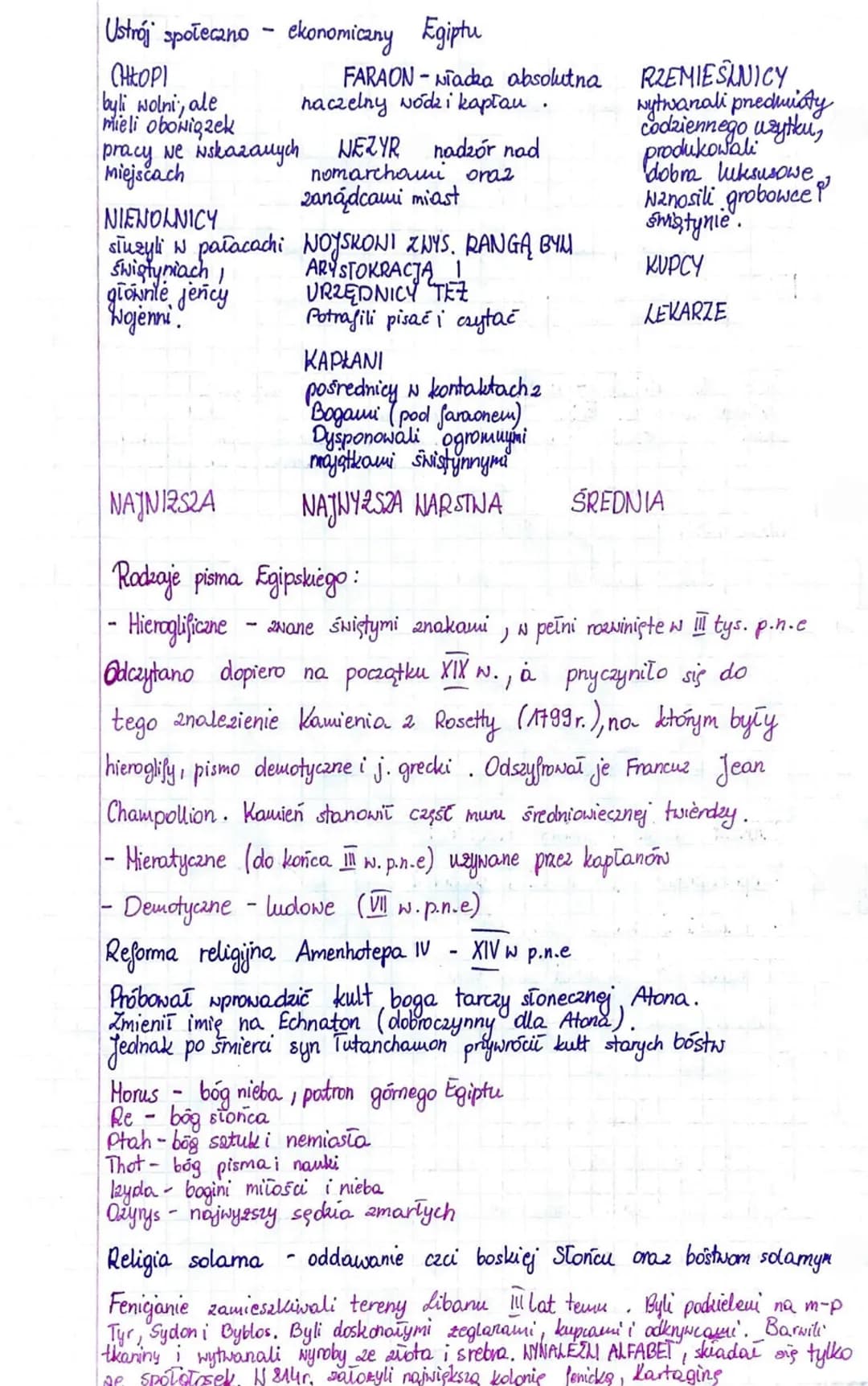 Ustrój społeczno-ekonomiczny Egiptu
CHŁOPI
byli wolni, ale
mieli obowiązek
pracy we wskazanych
miejscach
NIENOLNICY
sluzyli w pałacachi
swig