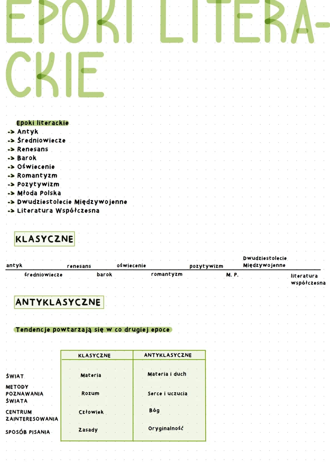 EPOKI LITERA-
CKIE
Epoki literackie
-> Antyk
-> Średniowiecze
-> Renesans
-> Barok
-> Oświecenie
-> Romantyzm
->Pozytywizm
-> Młoda Polska
-