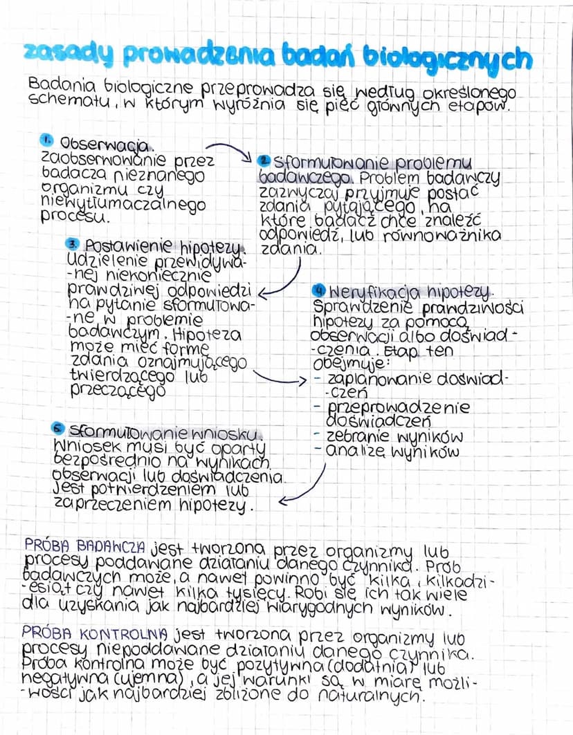METODYKA BADAN BIOLOGICZNYCH
DOŚWIADCZENIE to metoda badań biologicznych, w której
sprawdzamy jak dany czynnik wpływa na dany proces
bądź or