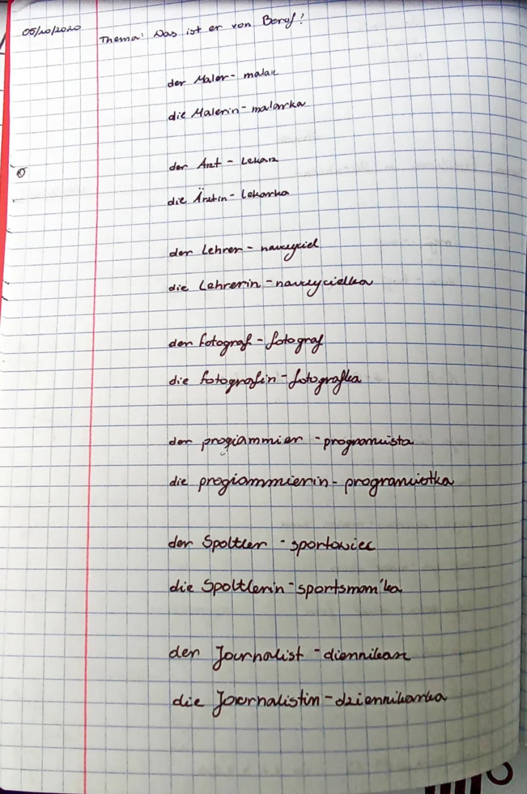 Lerne Zawody Po Niemiecku: Spaßiger Quiz Für Klasse 4 & 7