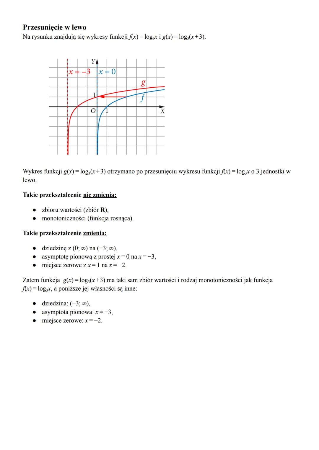 Przesunięcie wykresu funkcji logarytmicznej fC(x) = log₁x
wzdłuż osi OX
Przesunięcie w prawo
Na rysunku znajdują się wykresy funkcji f(x) = 