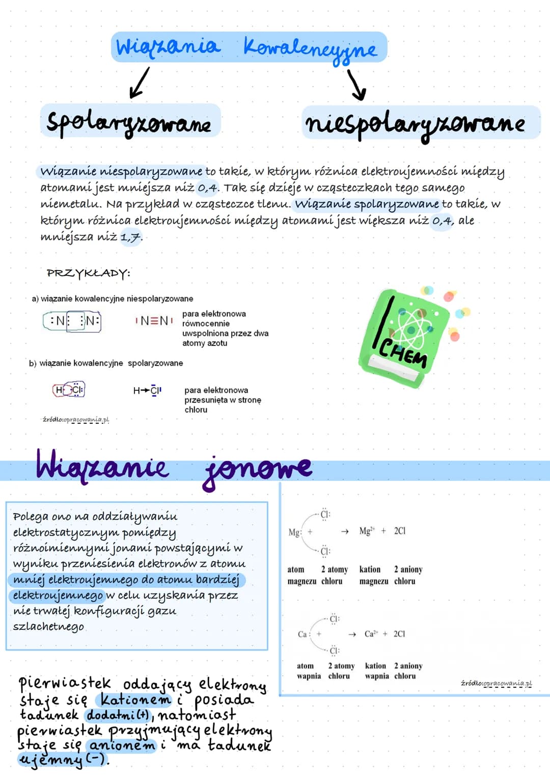 1.
<1,7 WIĄZANIE KOWALENCYJNE
>1,7 WIĄZANIE JONOWE
2.
PRZYKŁAD:
Sodium 0.9
11
Na
22.990
H
1.0079
2,1
WIĄZANIA CHEMICZNE
7
F
Fluorine
18.998
