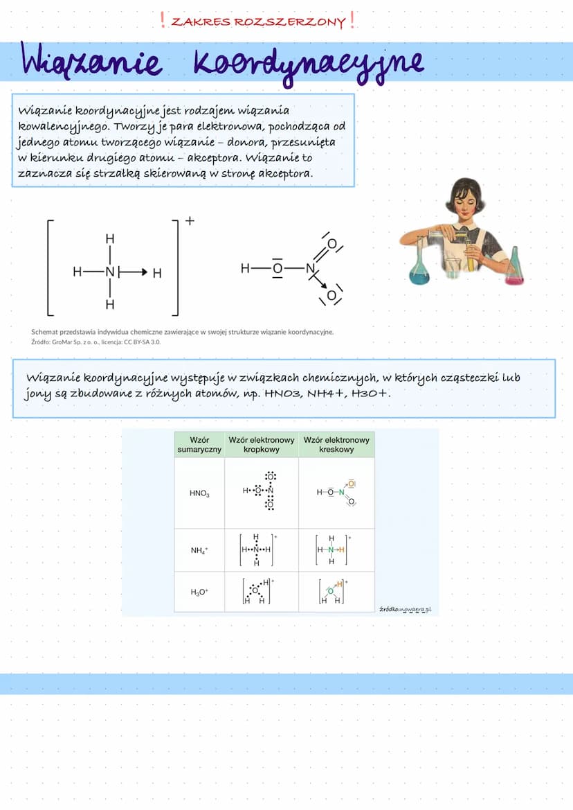 1.
<1,7 WIĄZANIE KOWALENCYJNE
>1,7 WIĄZANIE JONOWE
2.
PRZYKŁAD:
Sodium 0.9
11
Na
22.990
H
1.0079
2,1
WIĄZANIA CHEMICZNE
7
F
Fluorine
18.998
