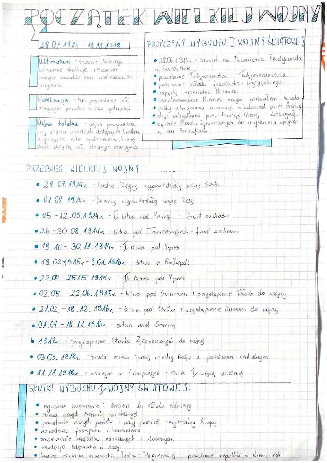 Historia I Wojny Światowej oraz Polski w Tych Czasach
