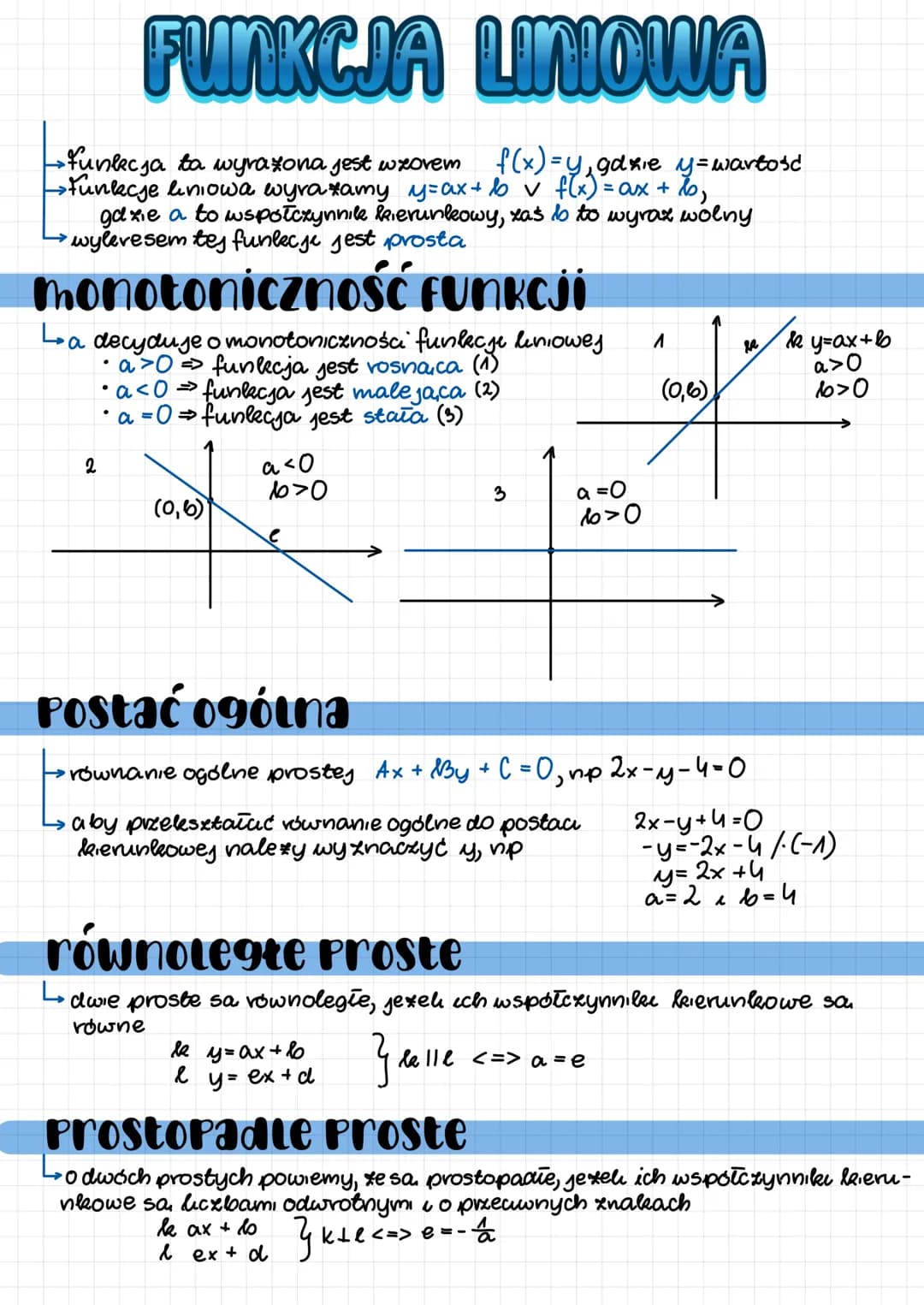 FUNKCJA LINIOWA
→funkcja ta wyrazona jest wzorem f(x)=y, gaxe y=wartośd
funkcje uniowa wyraxamy_y=ax + b ✓ f(x) = ax + bb,
gdzie a to wspołc