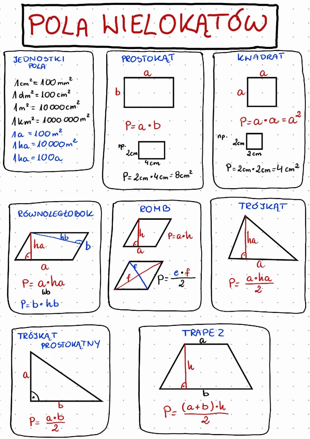 Fun Area Formulas for 5th to 8th Grade! Printable PDFs & Fun Tasks
