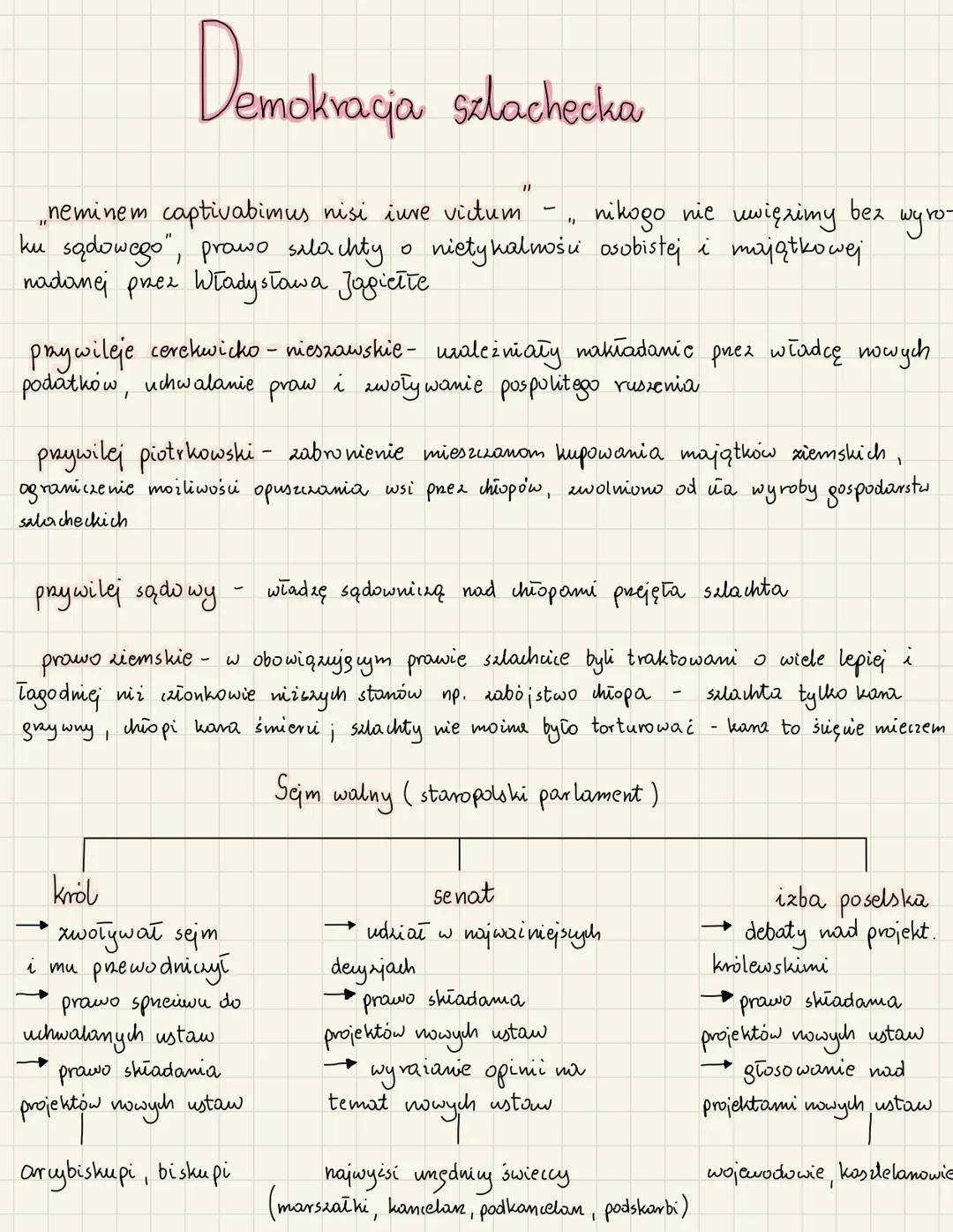 Szlachta zagrodowa lub zaściankowa - najliczniejsza grupa stanu szlacheckiego
(właściciele pojedyńczych gospodarstw)

xaścianek - uboga wieś
