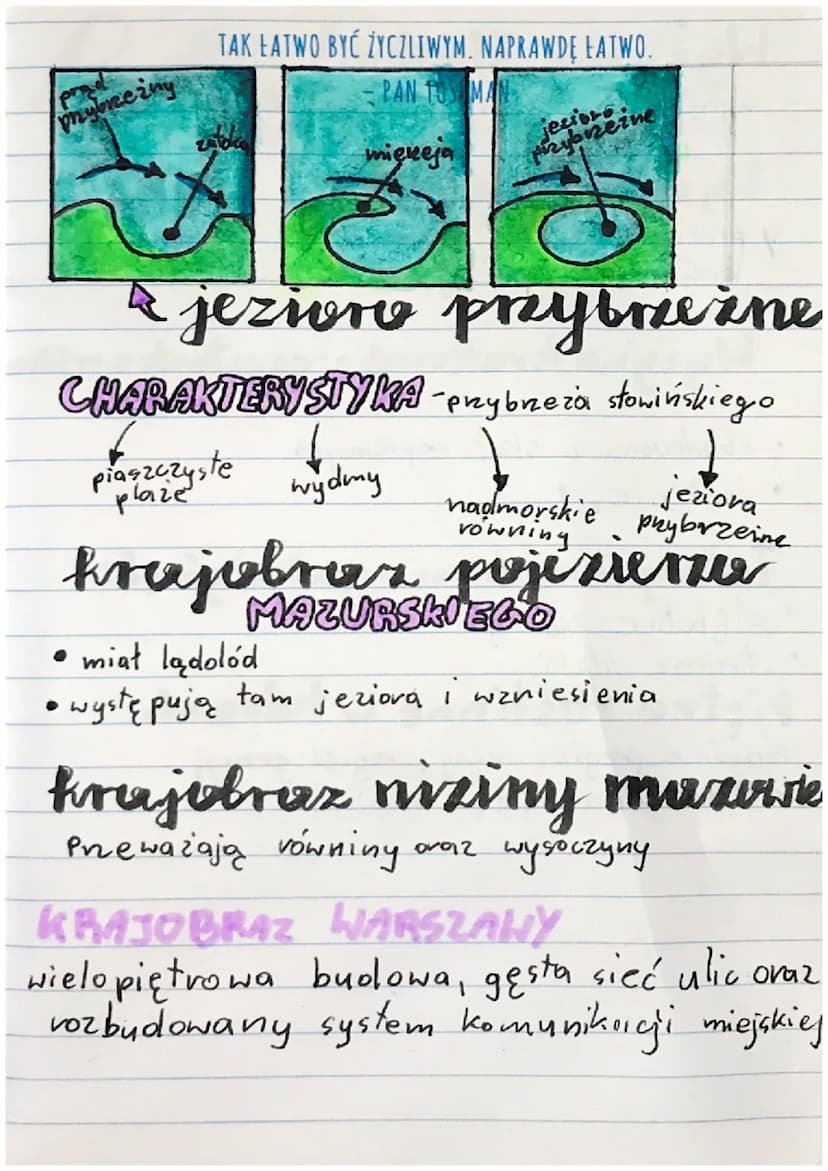 krajobrazy polski
• Co to jest KRAJOBRAZ ?
krajobraz kulturowy - przeksztationy przez człowie
krajobraz naturalny - naturalne stworzenie
Kra