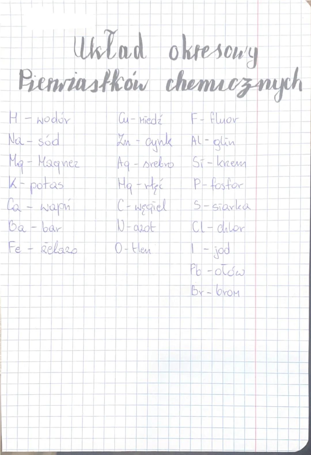 # Układ okresowy

# Pierwiastków chemicznych

H-wodor
Cu-Miedź
F-fluor

Na-sód
In-cynk
Al-glin

Mq - Maqnez
Aq-srebro
Si-krem

K-potas
Hq-rt