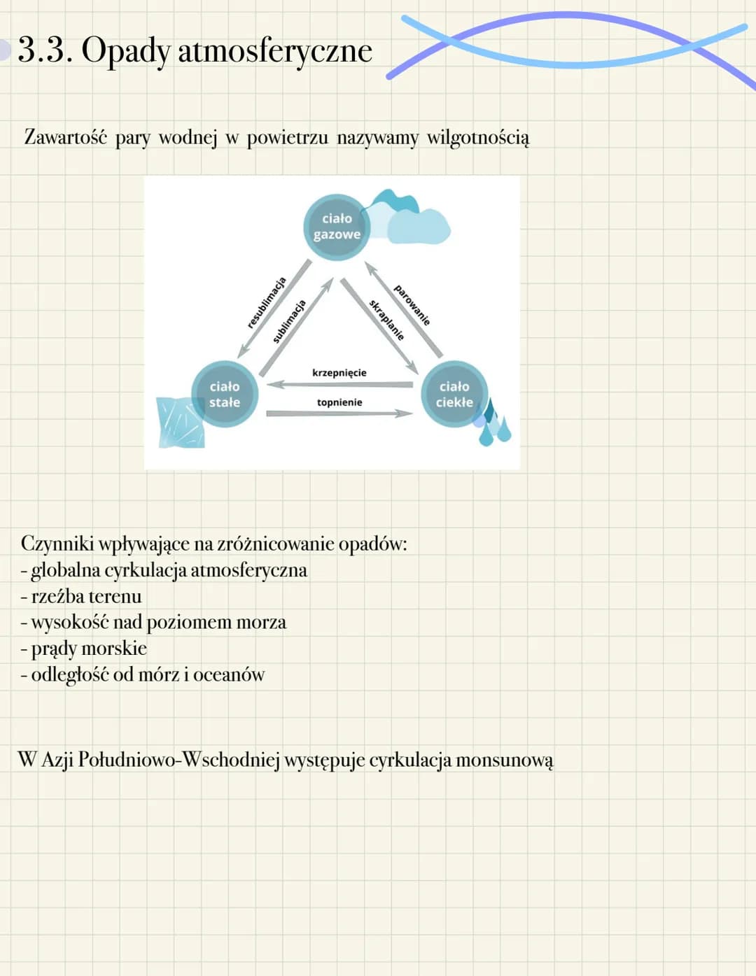 3.3. Opady atmosferyczne
Zawartość pary wodnej w powietrzu nazywamy wilgotnością
ciało
stałe
ciało
gazowe
resublimacja
sublimacja
- wysokość