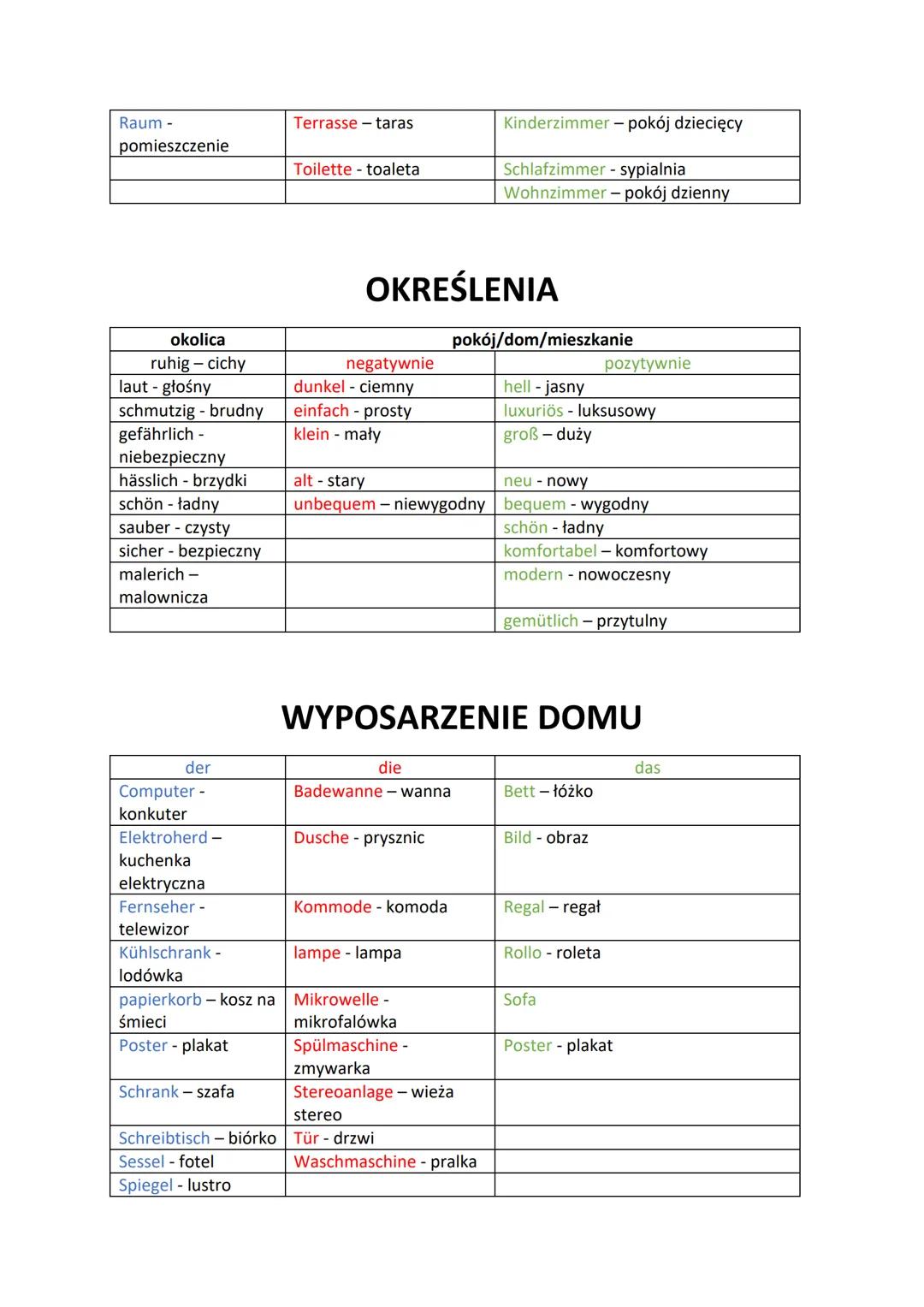 der
Keller - piwnica
Stock-piętro
Fußboden - podłoga
der
Wohnort - miejsce
zamieszkania
der
Balkon
Flur - korytarz
Hobbyraum -
pomieszczenie