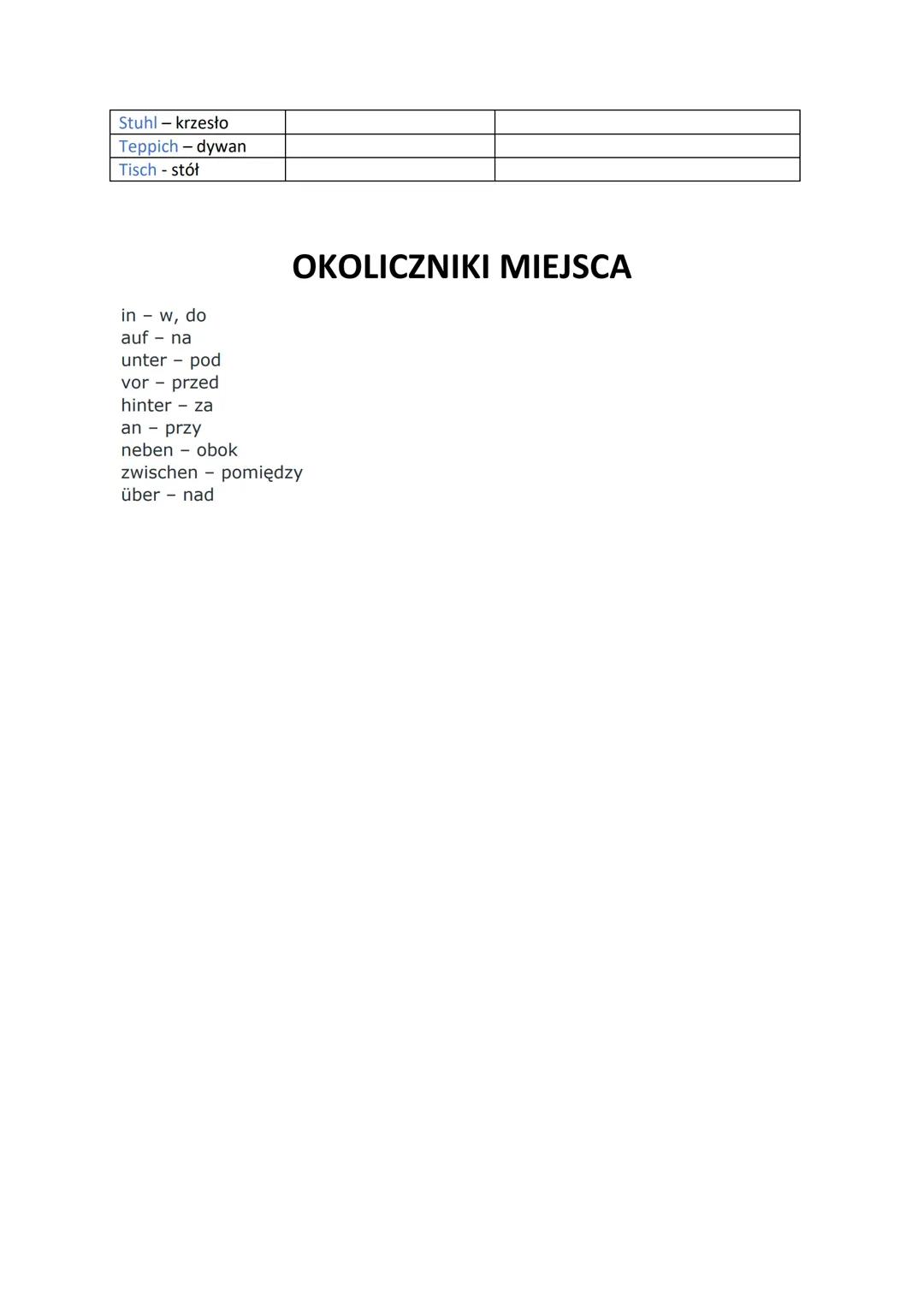 der
Keller - piwnica
Stock-piętro
Fußboden - podłoga
der
Wohnort - miejsce
zamieszkania
der
Balkon
Flur - korytarz
Hobbyraum -
pomieszczenie