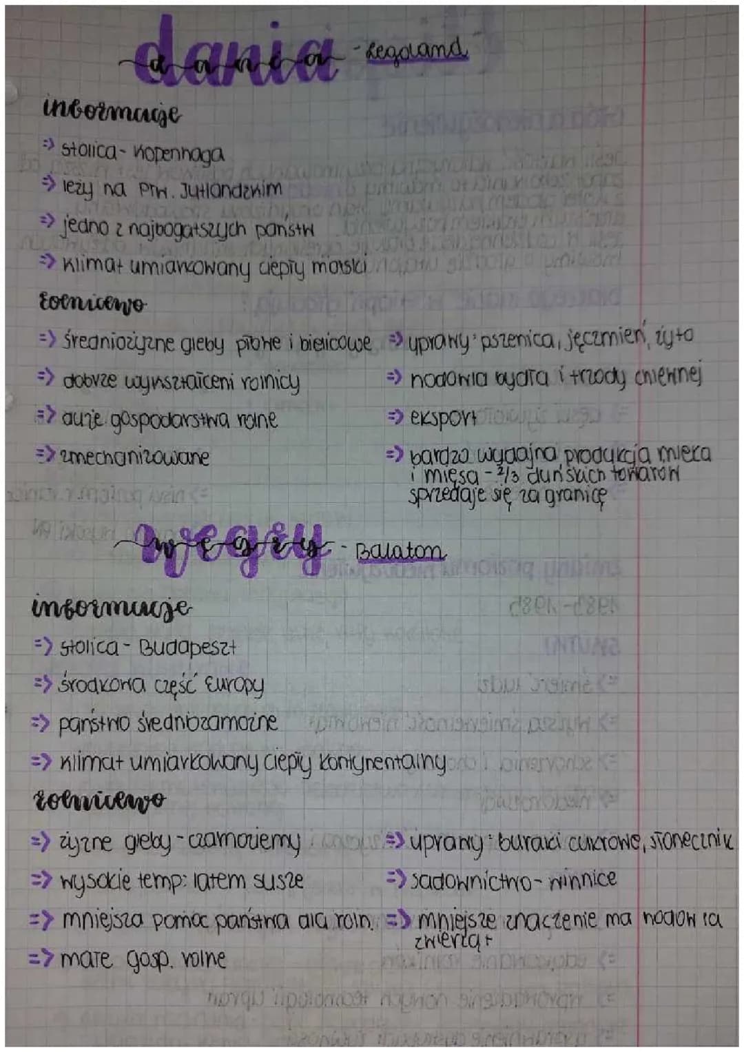 Rolnictwo Danii i Węgier klasa 6 - Notatka i Prezentacja