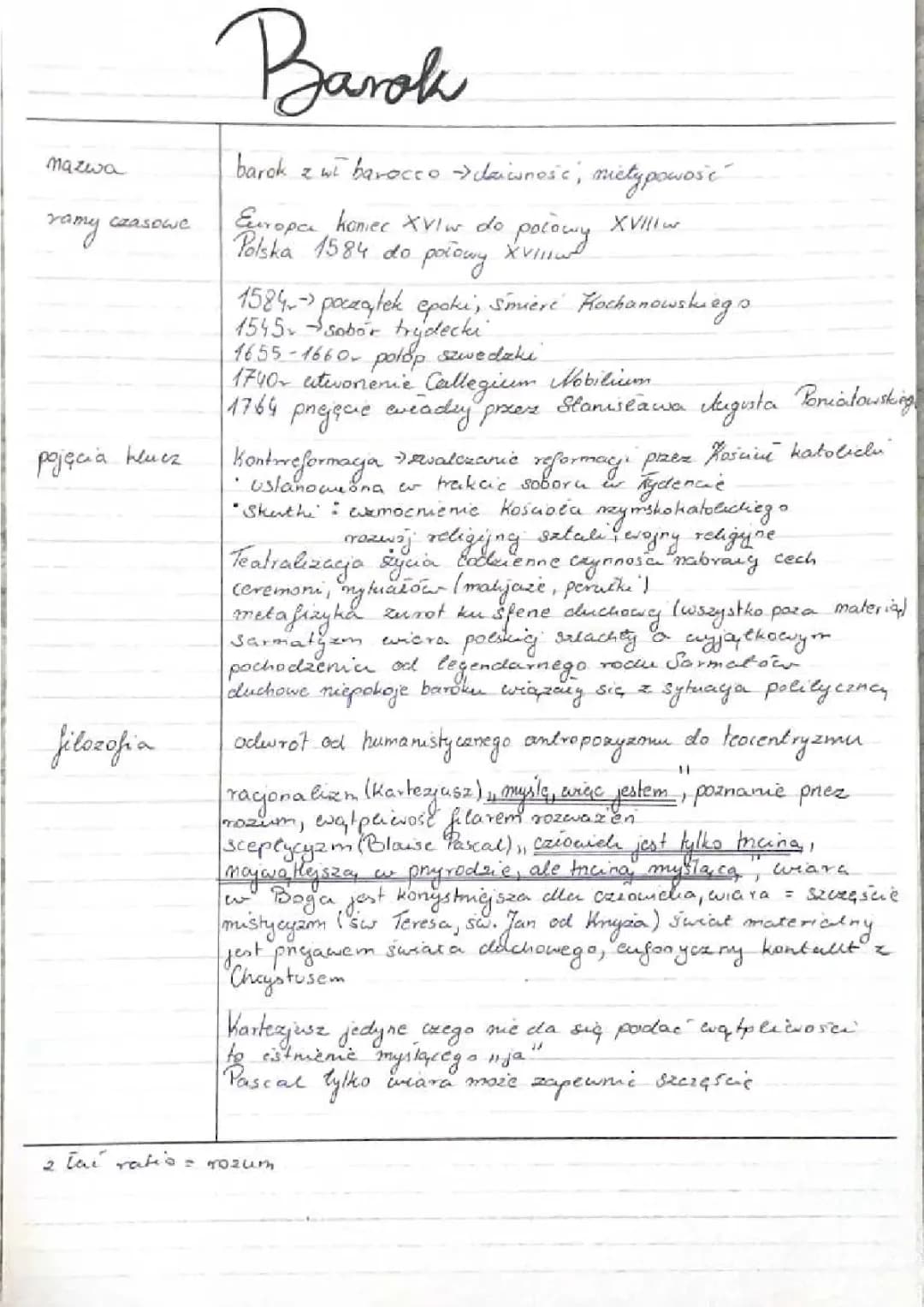 Cechy okresu baroku w Polsce i różnice między teatrem renesansowym a elżbietańskim