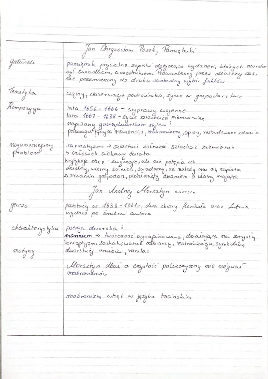nazwa
ramy
czasowe
pojęcia klucz
filozofia
Barok
barok z wi barocco →daiwność,
mietypowost
Europae koniec XVIw do połowy XVII w
Polska 1584 