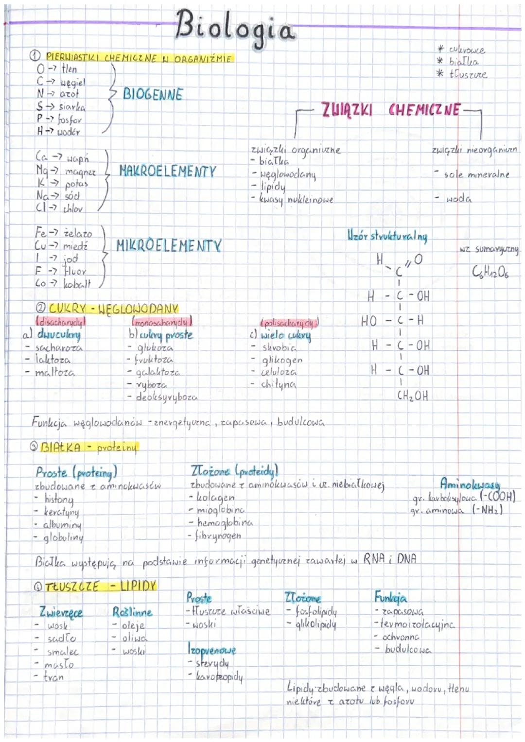PIERWIASTIKI CHEMICZNE IN ORGANIZMIE
O tlen
C→ wegiel
N-> azot
S→ siarka
P- fosfor
H- wodér
Ca - waph
Mg -7 magnez
K → potas
Na sód
(1-> chl