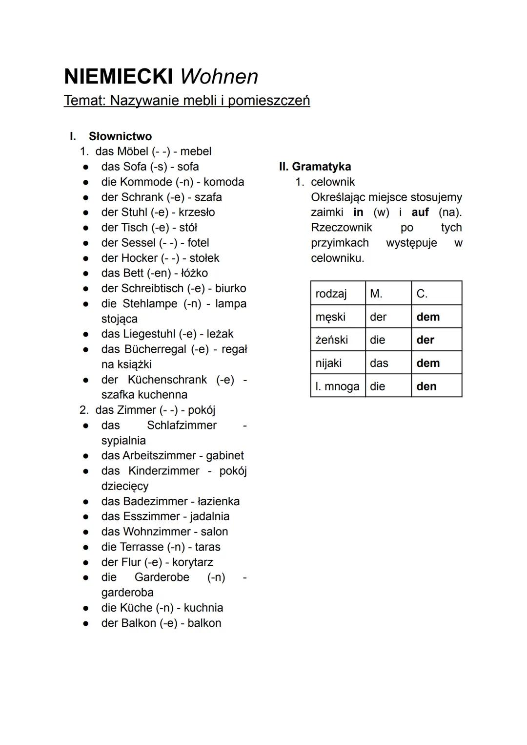 NIEMIECKI Wohnen
Temat: Nazywanie mebli i pomieszczeń
I. Słownictwo
1. das Möbel (- -) - mebel
● das Sofa (-s) - sofa
●
●
●
●
●
●
●
2. das Z