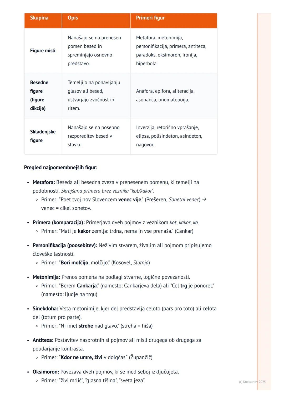 # Književni pojmi in figure

Uvod v književne pojme in figure

To so osnove za vsako resno analizo besedila, še posebej za maturitetni esej.