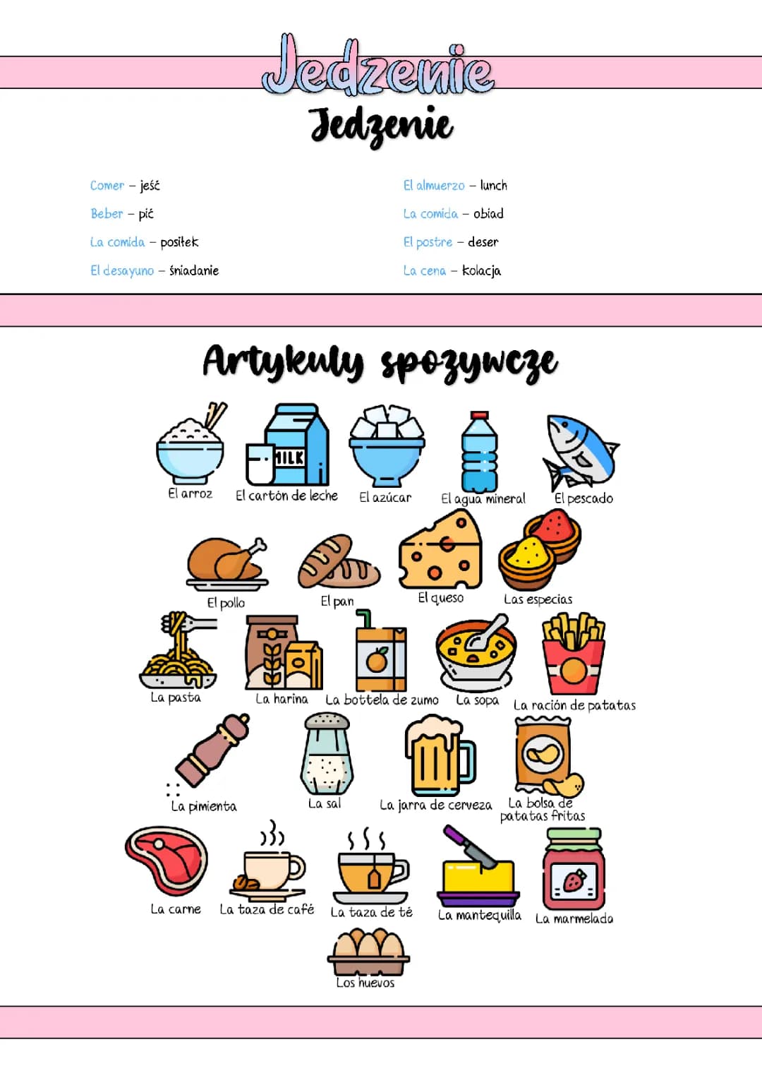 Descubre la Comida y Bebida Española: Palabras y Ejercicios