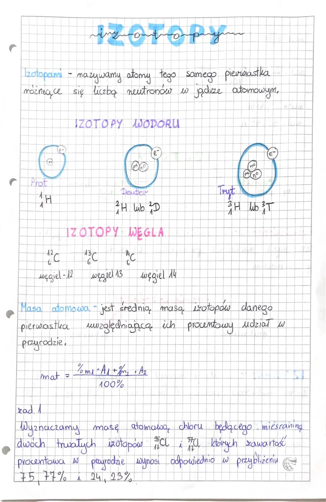 izotopy 