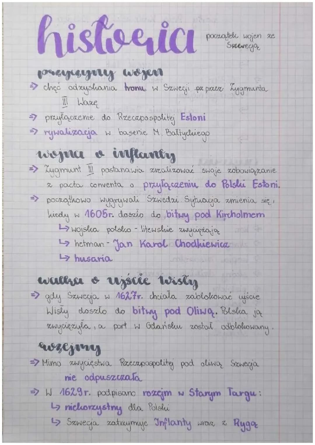 Początek wojen ze Szwecją 